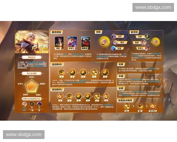 《萨满新英雄登场探索全新技能体系与战术搭配攻略》